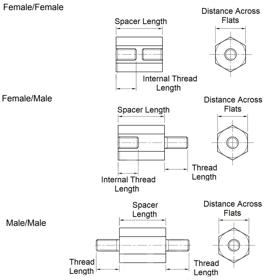 ASSET_REFERENCE_PRIMARY_LD