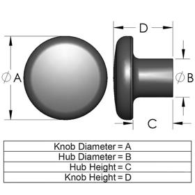 PL Series_Pull Knob Line