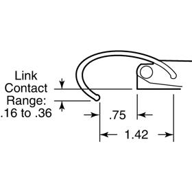  | Essentra Components 