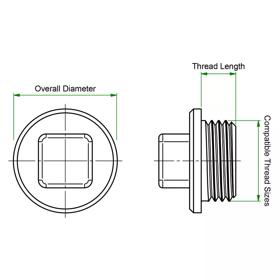 Threaded Protection Plugs - NPT Threads