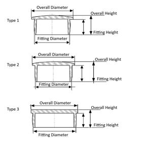 ASSET_REFERENCE_PRIMARY_LD
