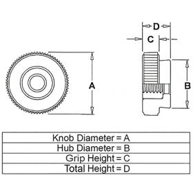 KS Series_Knurled Knob Line Drawing (N1-N6)