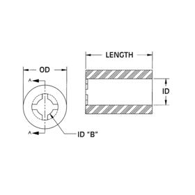  | Essentra Components 