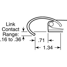  | Essentra Components 
