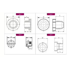 Threaded Protection Plugs - UNJ/UNJS Threads