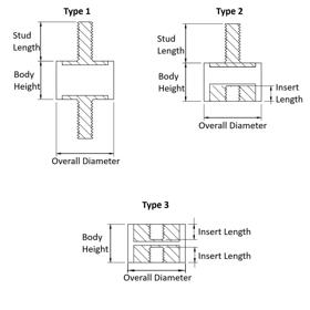 ASSET_REFERENCE_PRIMARY_LD