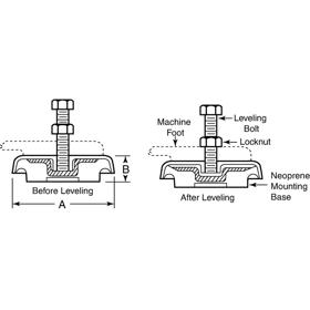  | Essentra Components 