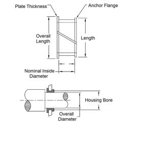 ASSET_REFERENCE_PRIMARY_LD
