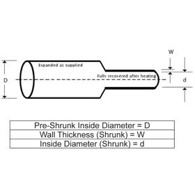 P110610_Heat_Shrink_Tubing-2_1_Colored - Line Drawing