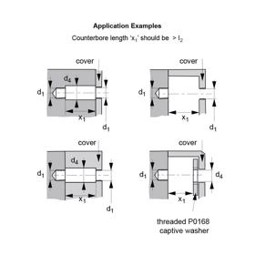 Captive Screws - Pan Head - Application Examples