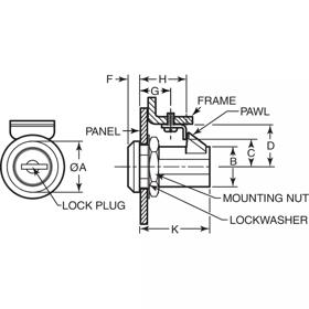  | Essentra Components 