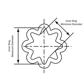 ASSET_REFERENCE_PRIMARY_LD