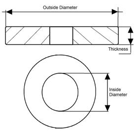 ASSET_REFERENCE_PRIMARY_LD