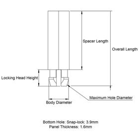 PCB