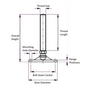ASSET_REFERENCE_PRIMARY_LD