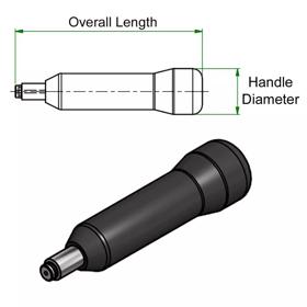 Rivet Hand Tools - Line Drawing