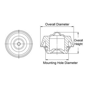 Grommets Strain Relief Blanking Plugs