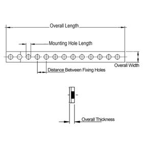 Cable Ties & Accessories