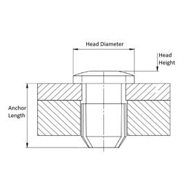ASSET_REFERENCE_PRIMARY_LD