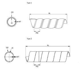 ASSET_REFERENCE_PRIMARY_LD