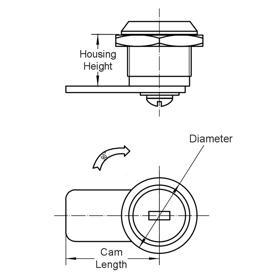 Cam Locks - Cylinder Locking - Line Drawing