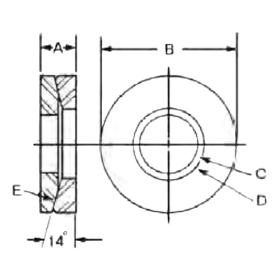 ASSET_REFERENCE_PRIMARY_LD