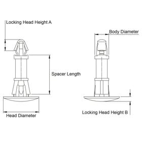 PCB