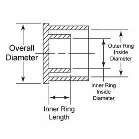 O-Ring Face Seal Caps - Line Drawing