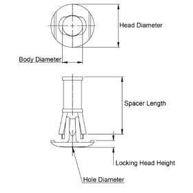 PCB