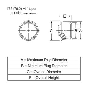 Centre Pull Plugs