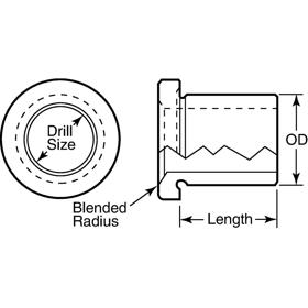  | Essentra Components 