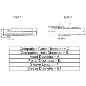 P110550_Grommet-Sleeves_PLD3