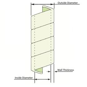 ASSET_REFERENCE_PRIMARY_LD