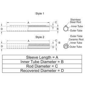 Fibre Splice Protectors Line Drawing