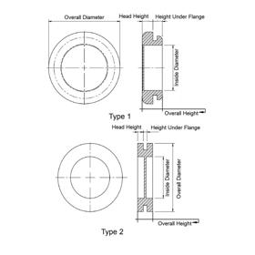 Grommets Strain Relief Blanking Plugs