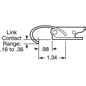  | Essentra Components 