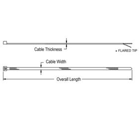 Cable Ties & Accessories