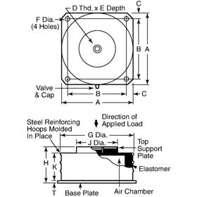  | Essentra Components 