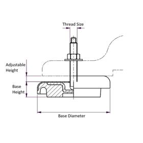 ASSET_REFERENCE_PRIMARY_LD