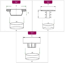 Face Protectors - Barreled - Line Drawing