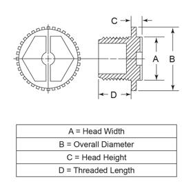 Threaded O-ring Plugs - Metric Threads