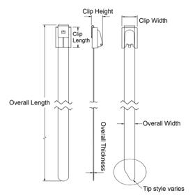 ASSET_REFERENCE_PRIMARY_LD